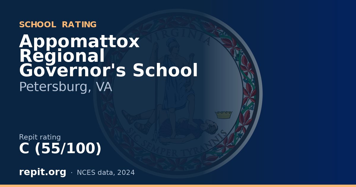 Appomattox Regional Governor's School, Petersburg, VA — Repit school rating C (55/100)