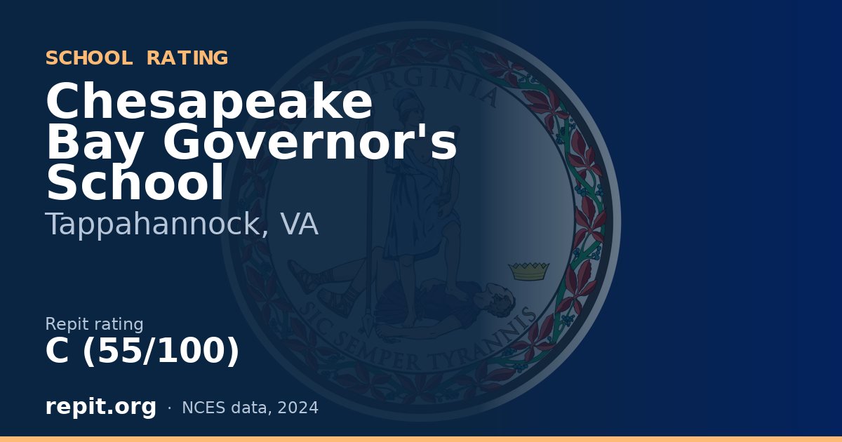 Chesapeake Bay Governor's School, Tappahannock, VA — Repit school rating C (55/100)
