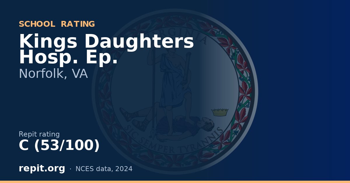 Kings Daughters Hosp. Ep., Norfolk, VA — Repit school rating C (53/100)