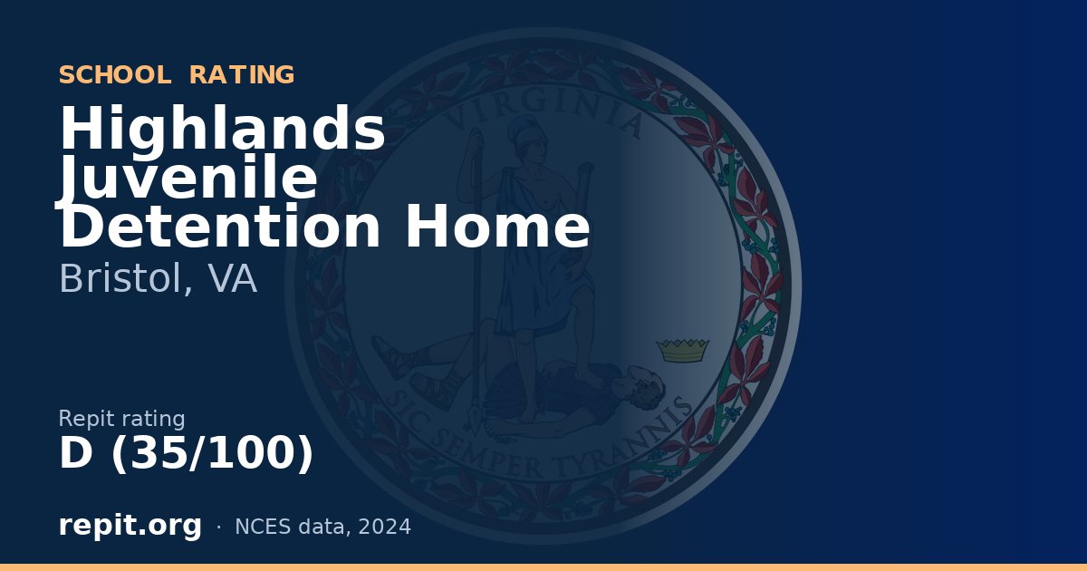 Highlands Juvenile Detention Home, Bristol, VA — Repit school rating D (35/100)