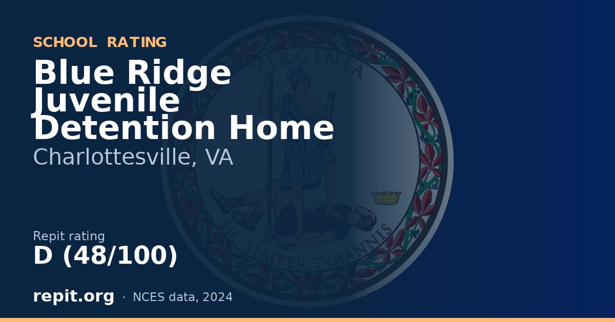 Blue Ridge Juvenile Detention Home, Charlottesville, VA — Repit school rating D (48/100)