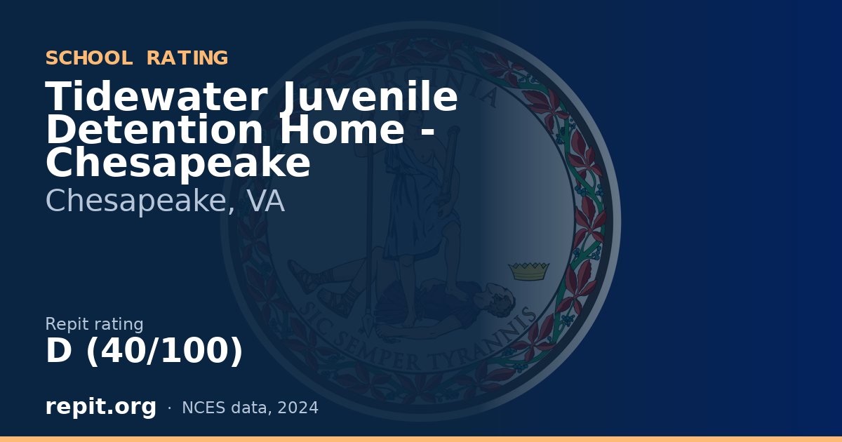 Tidewater Juvenile Detention Home - Chesapeake, Chesapeake, VA — Repit school rating D (40/100)