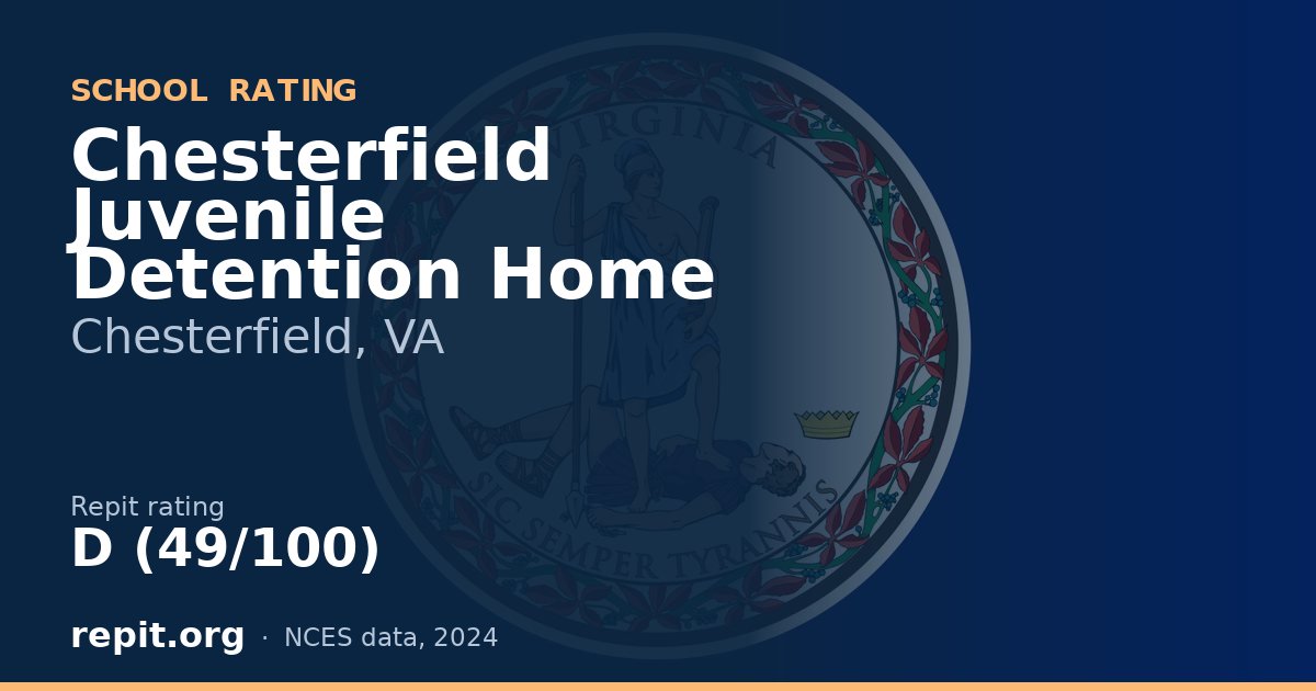 Chesterfield Juvenile Detention Home, Chesterfield, VA — Repit school rating D (49/100)