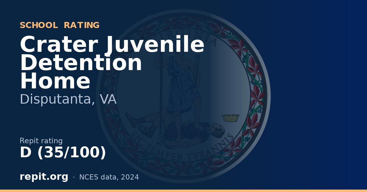 Crater Juvenile Detention Home, Disputanta, VA — Repit school rating D (35/100)