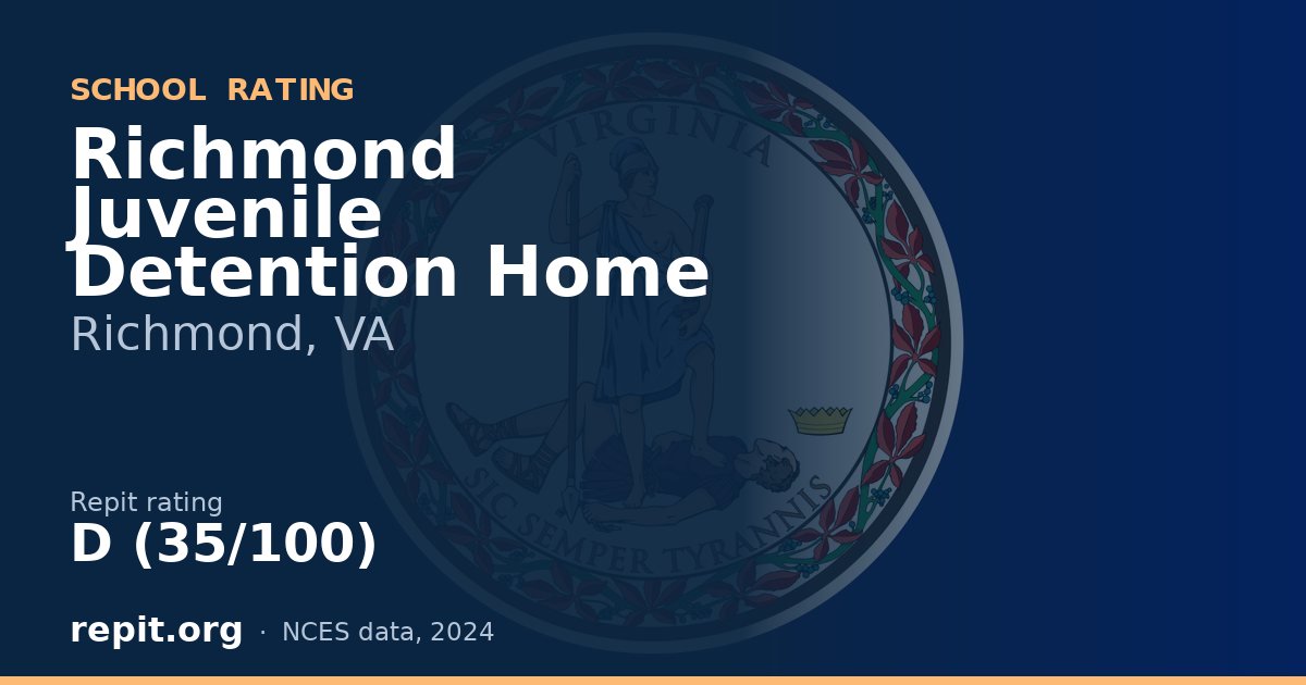 Richmond Juvenile Detention Home, Richmond, VA — Repit school rating D (35/100)