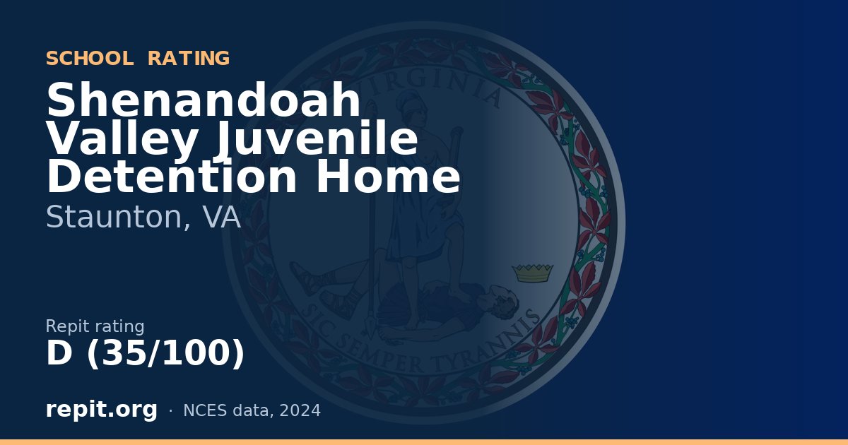 Shenandoah Valley Juvenile Detention Home, Staunton, VA — Repit school rating D (35/100)