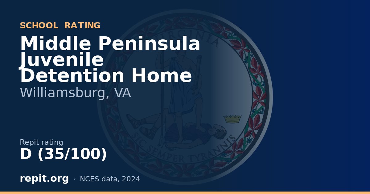 Middle Peninsula Juvenile Detention Home, Williamsburg, VA — Repit school rating D (35/100)
