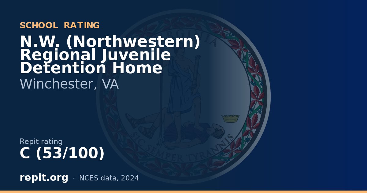 N.W. (Northwestern) Regional Juvenile Detention Home, Winchester, VA — Repit school rating C (53/100)