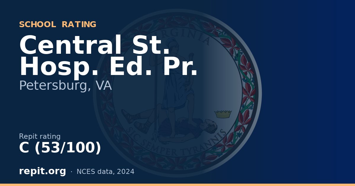 Central St. Hosp. Ed. Pr., Petersburg, VA — Repit school rating C (53/100)