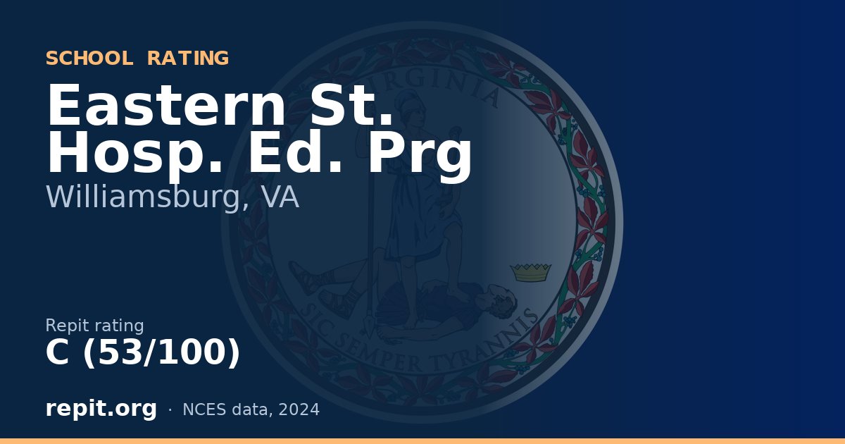 Eastern St. Hosp. Ed. Prg, Williamsburg, VA — Repit school rating C (53/100)