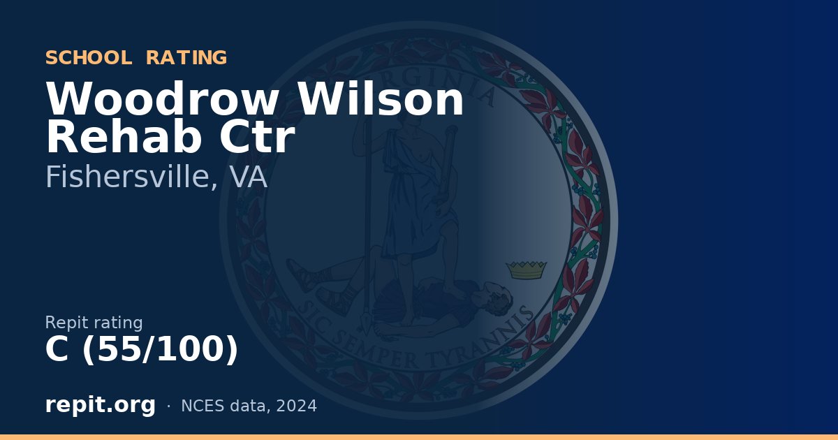 Woodrow Wilson Rehab Ctr, Fishersville, VA — Repit school rating C (55/100)