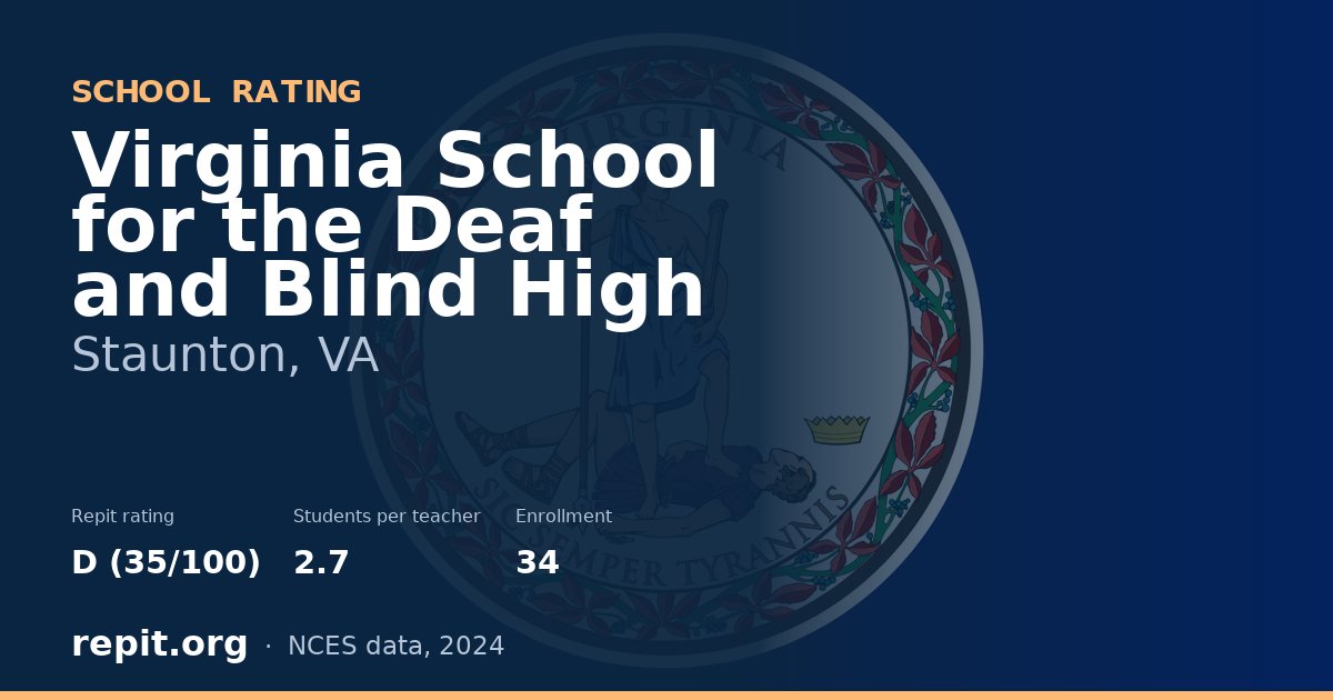 Virginia School for the Deaf and Blind High, Staunton, VA — Repit school rating D (35/100)