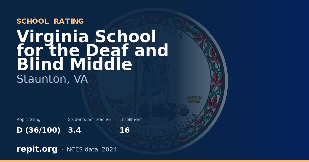 Virginia School for the Deaf and Blind Middle, Staunton, VA — Repit school rating D (36/100)