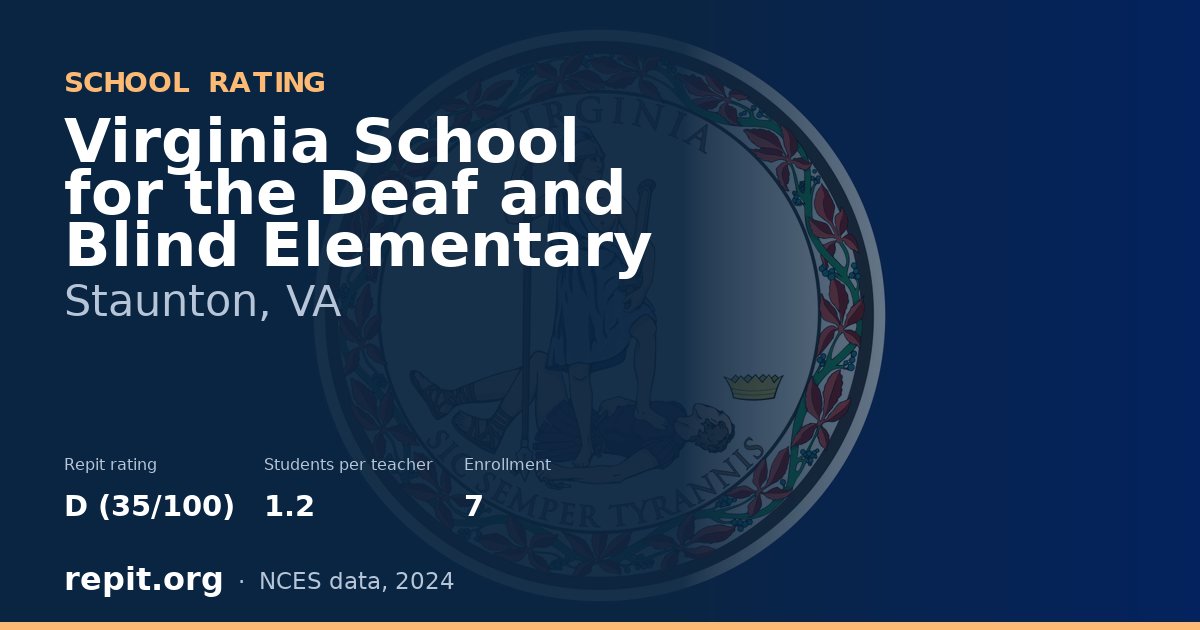 Virginia School for the Deaf and Blind Elementary, Staunton, VA — Repit school rating D (35/100)