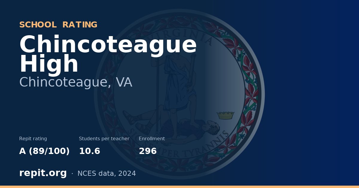 Chincoteague High, Chincoteague, VA — Repit school rating A (89/100)