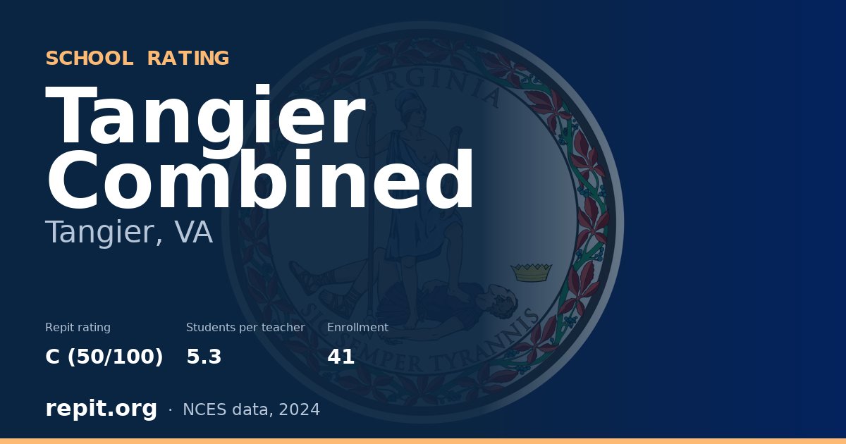 Tangier Combined, Tangier, VA — Repit school rating C (50/100)