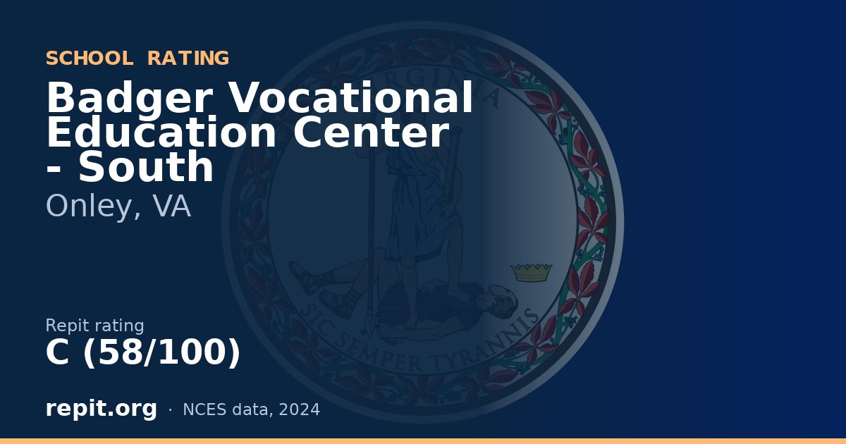 Badger Vocational Education Center - South, Onley, VA — Repit school rating C (58/100)