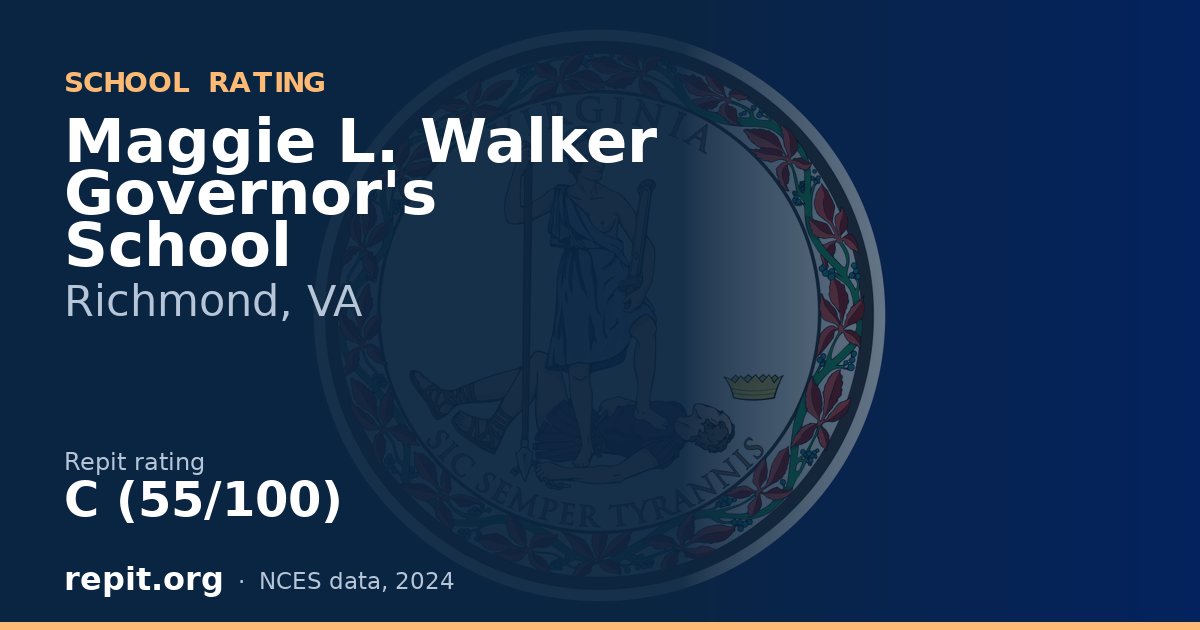 Maggie L. Walker Governor's School, Richmond, VA — Repit school rating C (55/100)