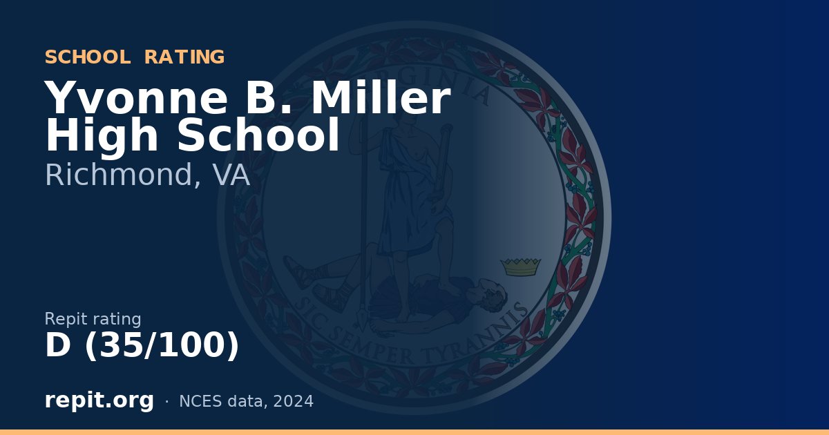 Yvonne B. Miller High School, Richmond, VA — Repit school rating D (35/100)