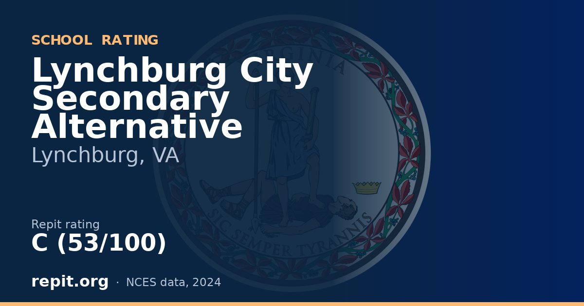 Lynchburg City Secondary Alternative, Lynchburg, VA — Repit school rating C (53/100)