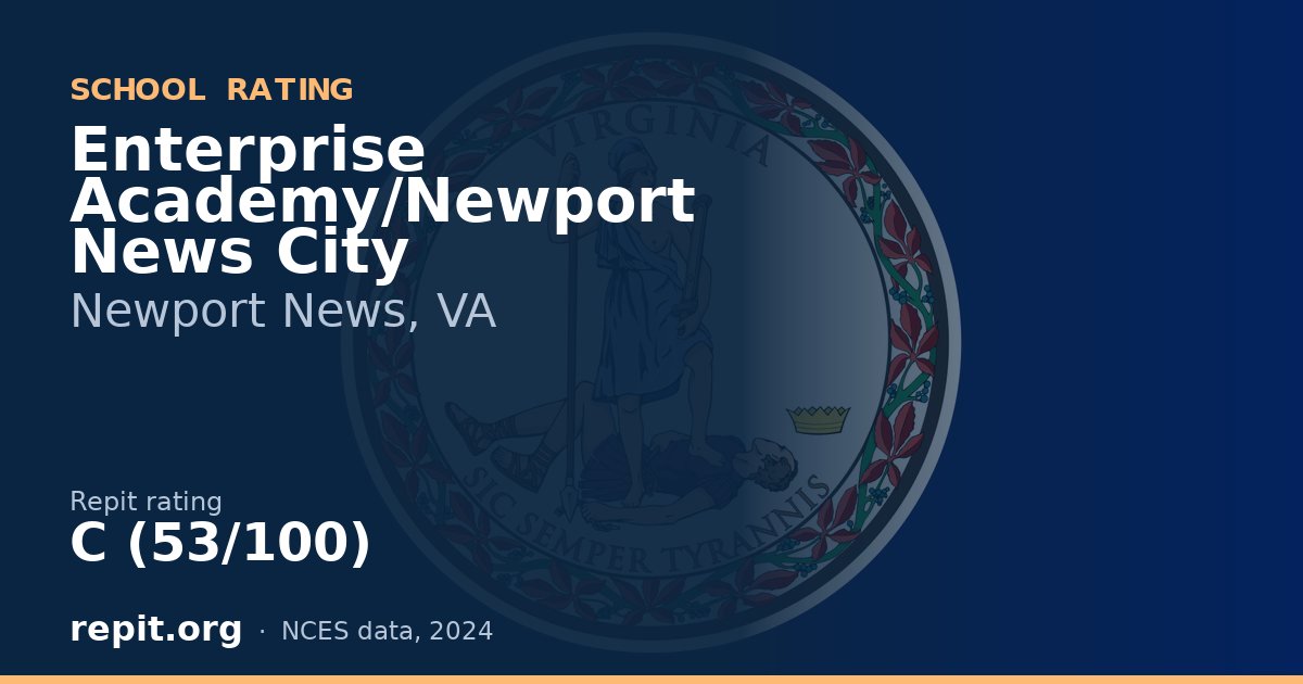 Enterprise Academy/Newport News City, Newport News, VA — Repit school rating C (53/100)