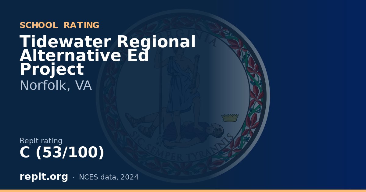 Tidewater Regional Alternative Ed Project, Norfolk, VA — Repit school rating C (53/100)