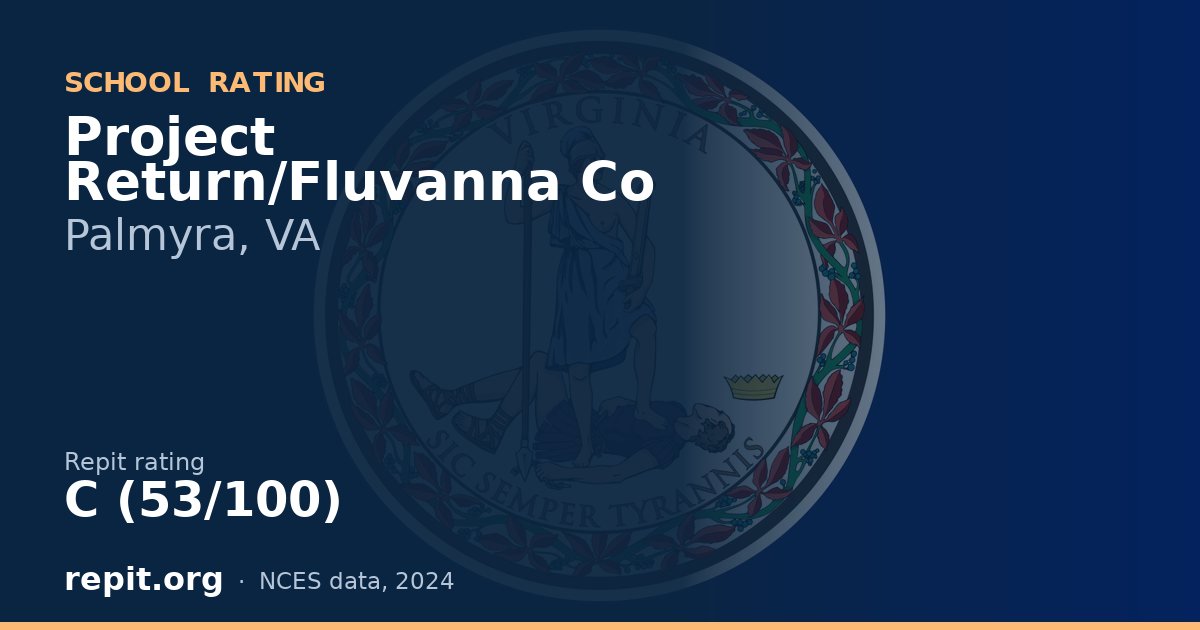 Project Return/Fluvanna Co, Palmyra, VA — Repit school rating C (53/100)