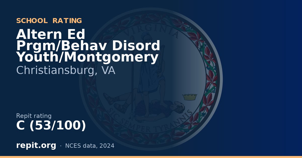 Altern Ed Prgm/Behav Disord Youth/Montgomery, Christiansburg, VA — Repit school rating C (53/100)