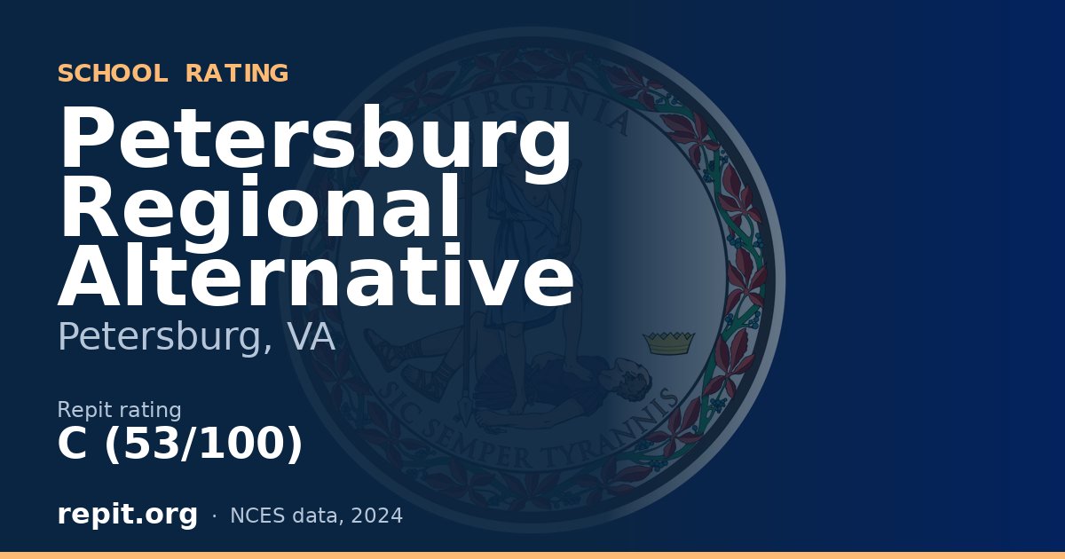 Petersburg Regional Alternative, Petersburg, VA — Repit school rating C (53/100)