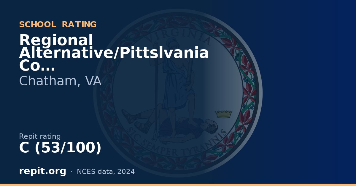 Regional Alternative/Pittslvania Co, Chatham, VA — Repit school rating C (53/100)