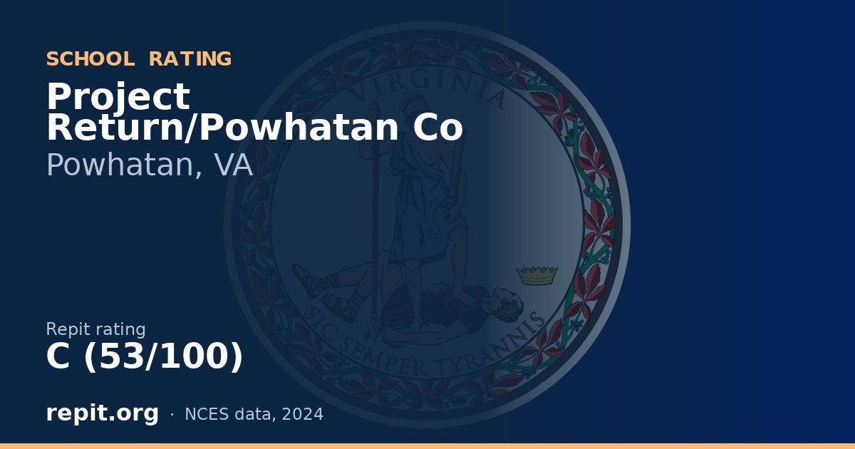 Project Return/Powhatan Co, Powhatan, VA — Repit school rating C (53/100)