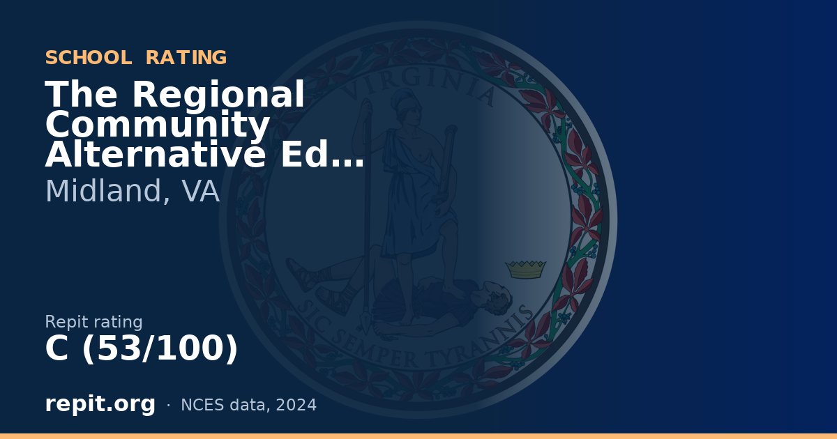 The Regional Community Alternative Ed Continuum, Midland, VA — Repit school rating C (53/100)