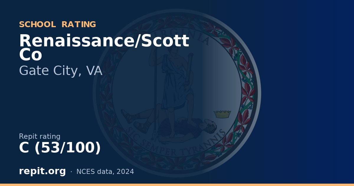 Renaissance/Scott Co, Gate City, VA — Repit school rating C (53/100)