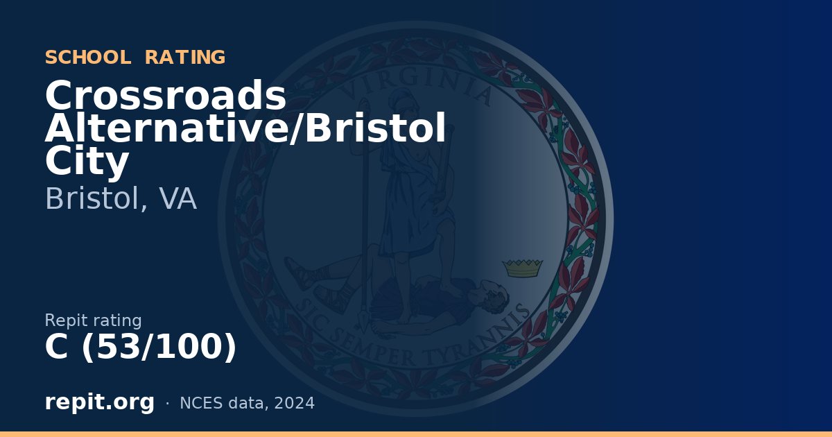 Crossroads Alternative/Bristol City, Bristol, VA — Repit school rating C (53/100)