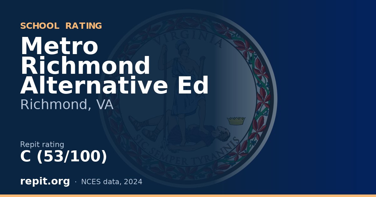 Metro Richmond Alternative Ed, Richmond, VA — Repit school rating C (53/100)