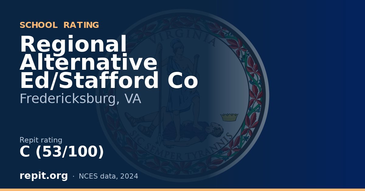 Regional Alternative Ed/Stafford Co, Fredericksburg, VA — Repit school rating C (53/100)