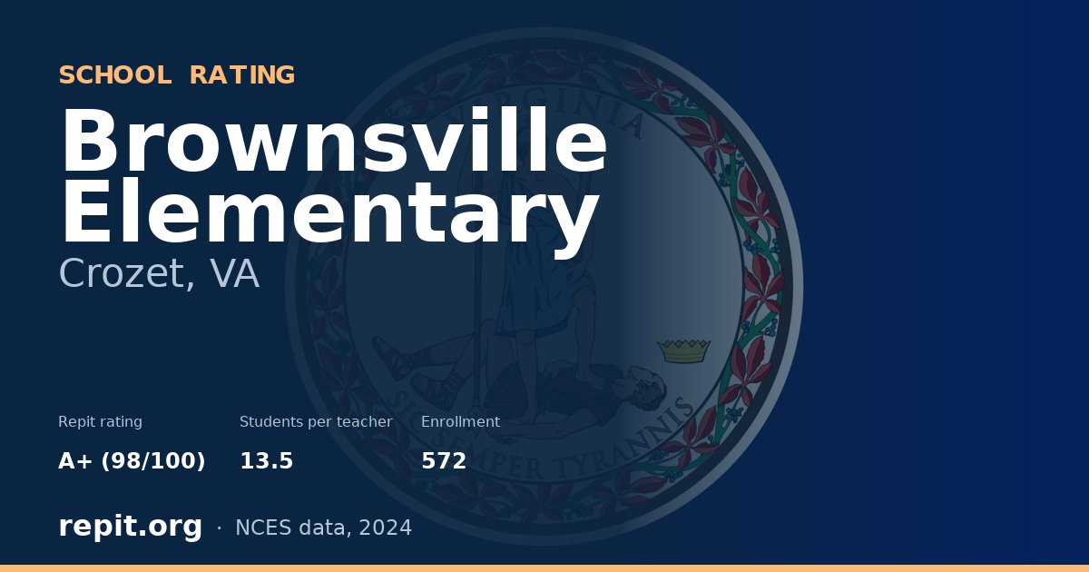 Brownsville Elementary, Crozet, VA — Repit school rating A+ (98/100)