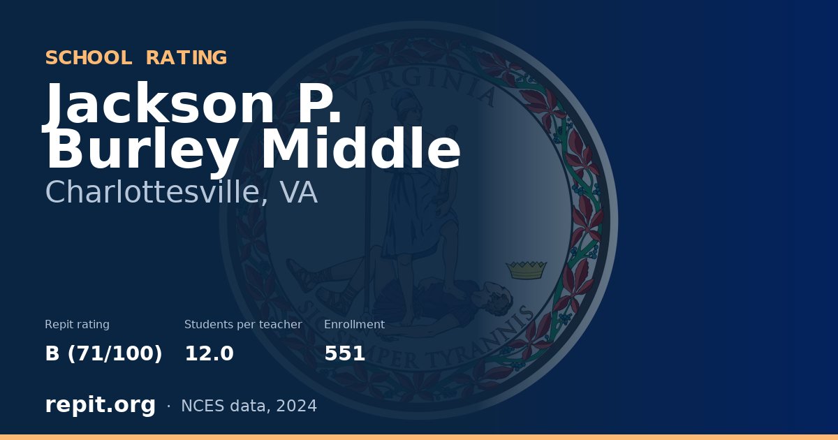 Jackson P. Burley Middle, Charlottesville, VA — Repit school rating B (71/100)