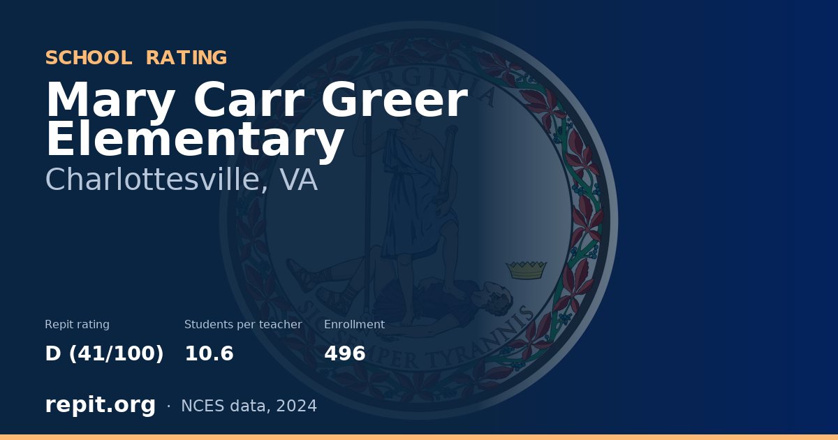 Mary Carr Greer Elementary, Charlottesville, VA — Repit school rating D (41/100)