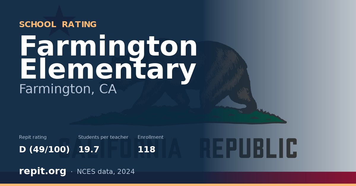 Farmington Elementary, Farmington, CA — Repit school rating D (49/100)