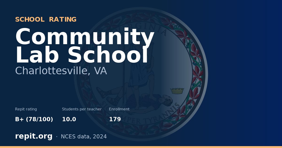 Community Lab School, Charlottesville, VA — Repit school rating B+ (78/100)
