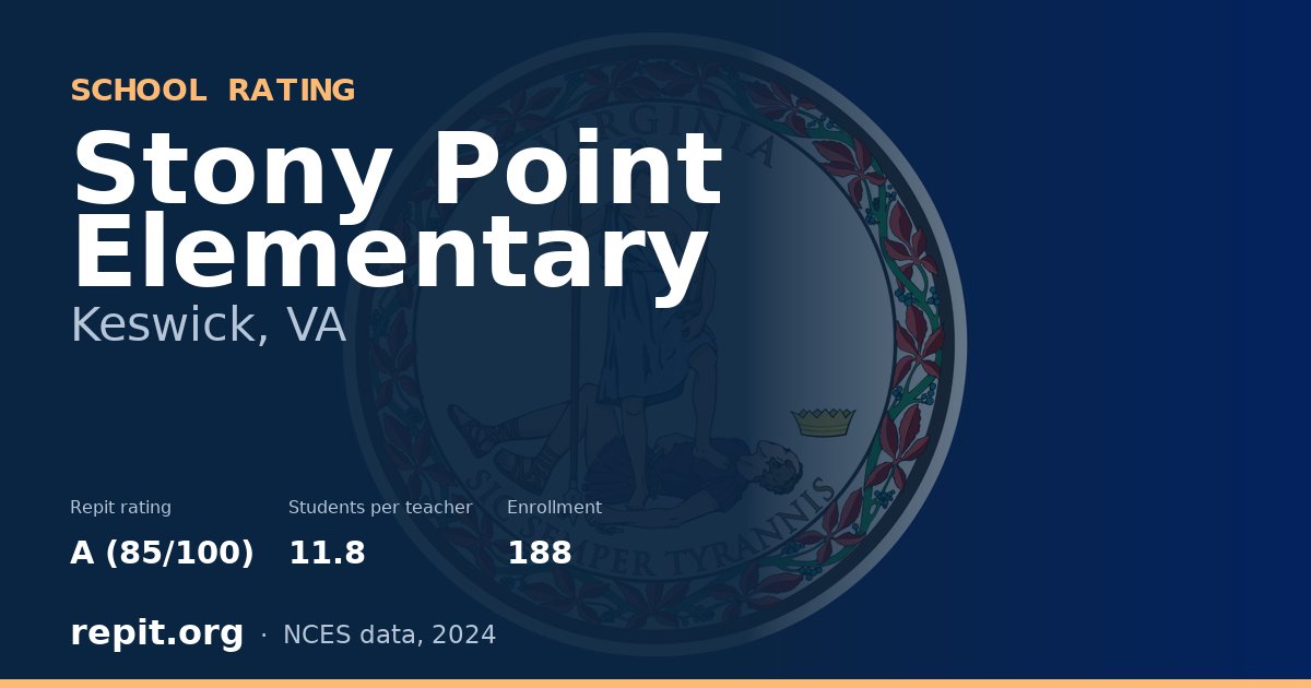 Stony Point Elementary, Keswick, VA — Repit school rating A (85/100)