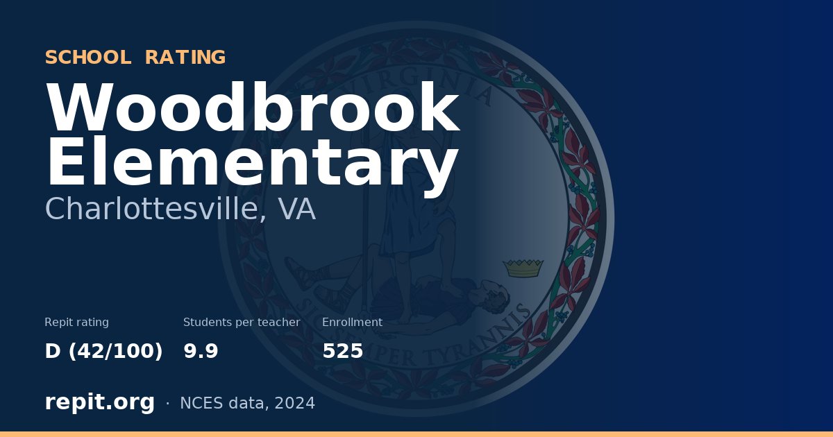 Woodbrook Elementary, Charlottesville, VA — Repit school rating D (42/100)