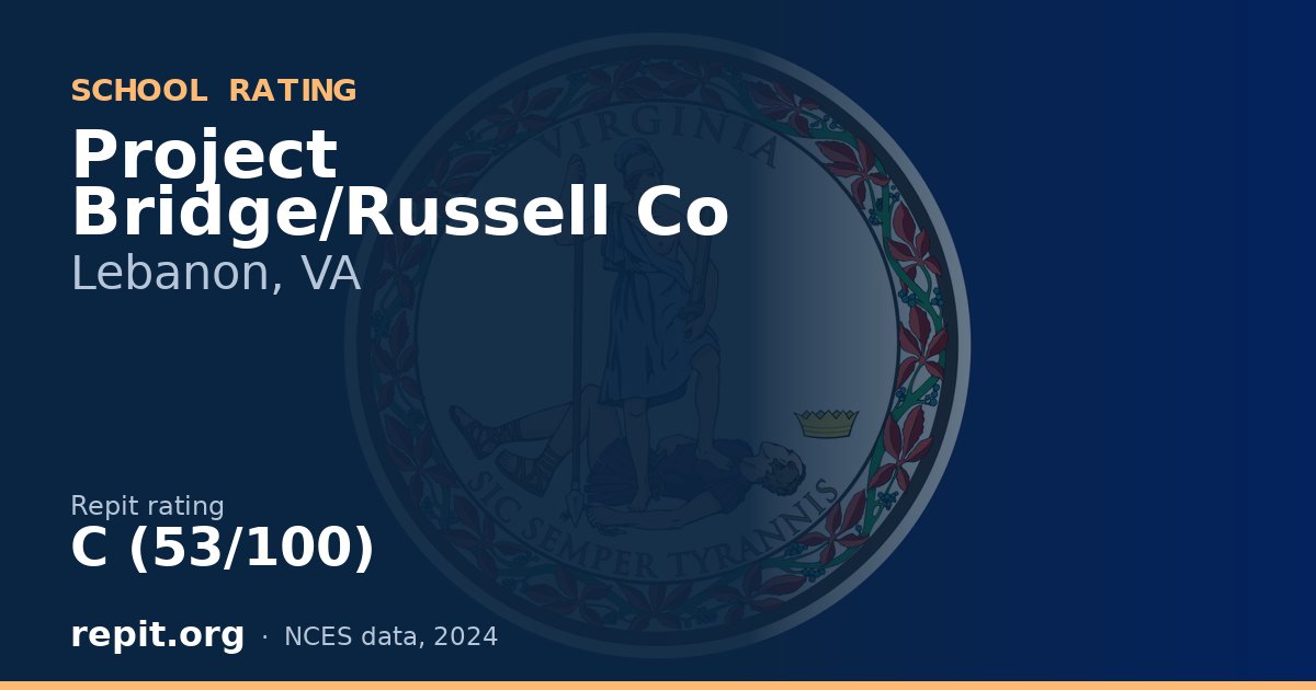 Project Bridge/Russell Co, Lebanon, VA — Repit school rating C (53/100)
