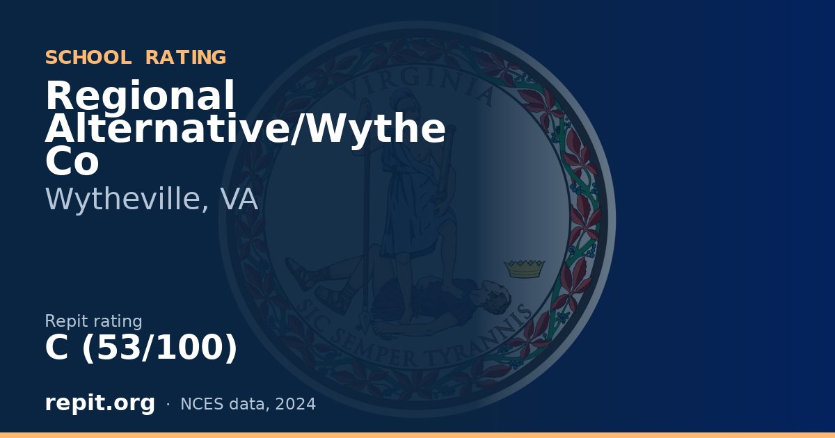 Regional Alternative/Wythe Co, Wytheville, VA — Repit school rating C (53/100)