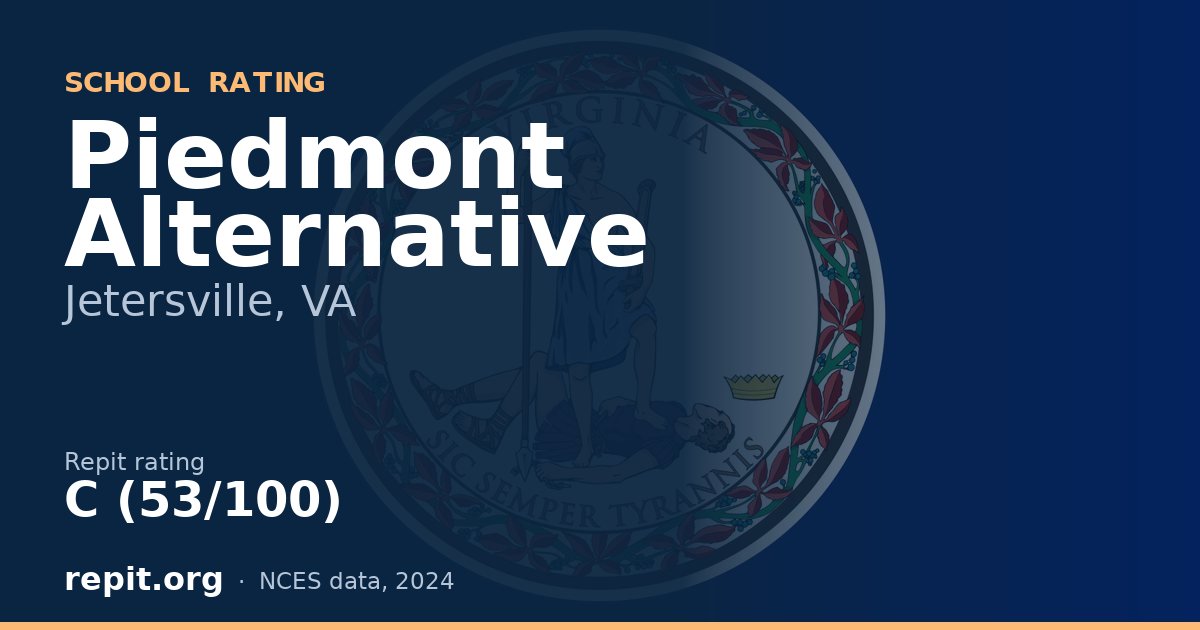 Piedmont Alternative, Jetersville, VA — Repit school rating C (53/100)