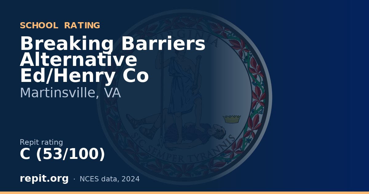 Breaking Barriers Alternative Ed/Henry Co, Martinsville, VA — Repit school rating C (53/100)