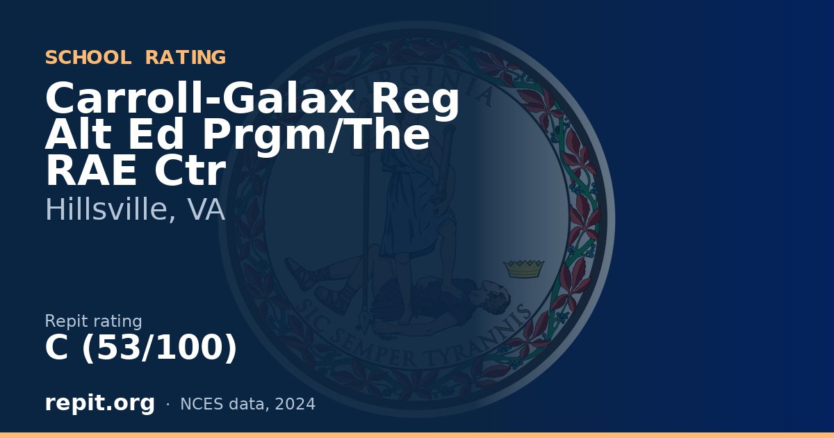 Carroll-Galax Reg Alt Ed Prgm/The RAE Ctr, Hillsville, VA — Repit school rating C (53/100)