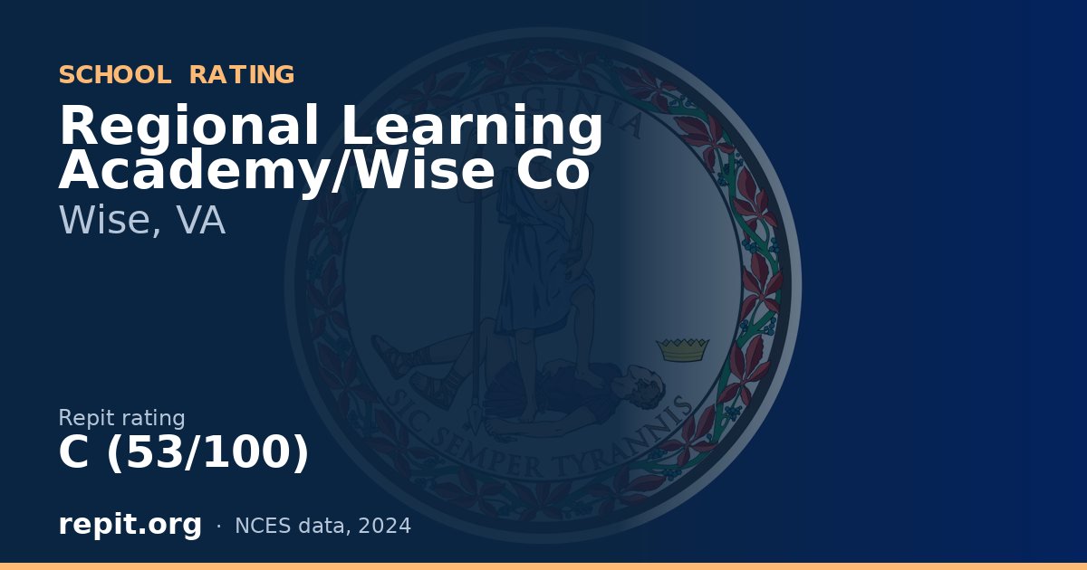 Regional Learning Academy/Wise Co, Wise, VA — Repit school rating C (53/100)