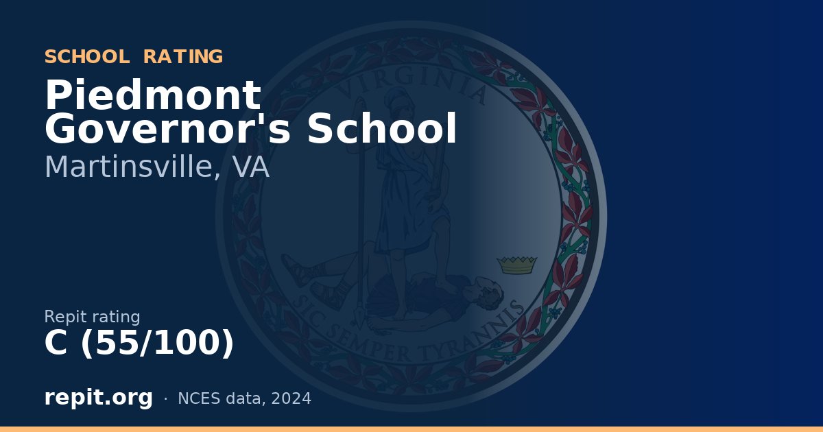 Piedmont Governor's School, Martinsville, VA — Repit school rating C (55/100)
